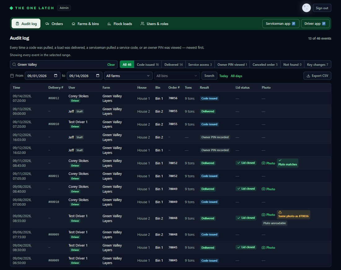 Portal audit log: every code pulled, by bin, order, user and time